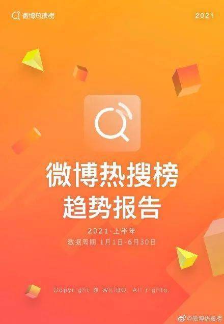 微博宣布2021热搜半年报：越来越众年青人闭切社会和笔直热门(图1)