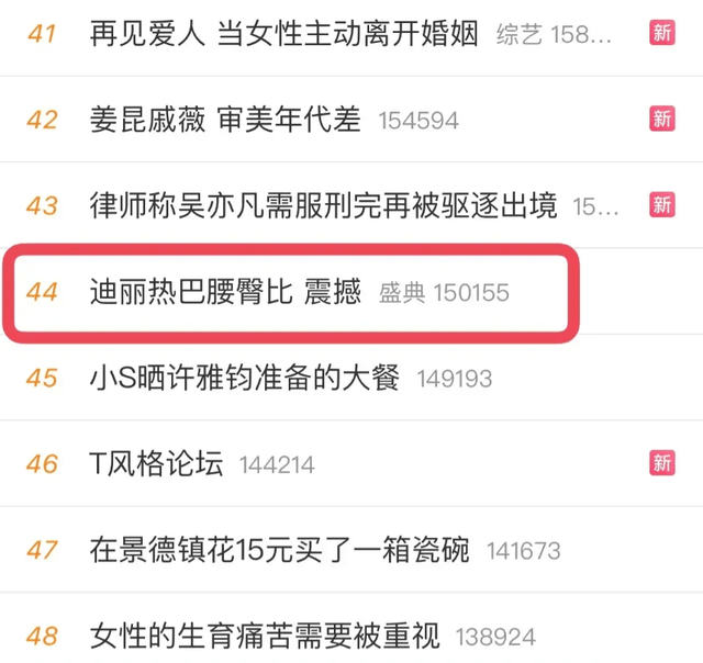 博乐体育：微博热搜事故激发的反思：汇集讲吐与社会合怀的交错。(图5)