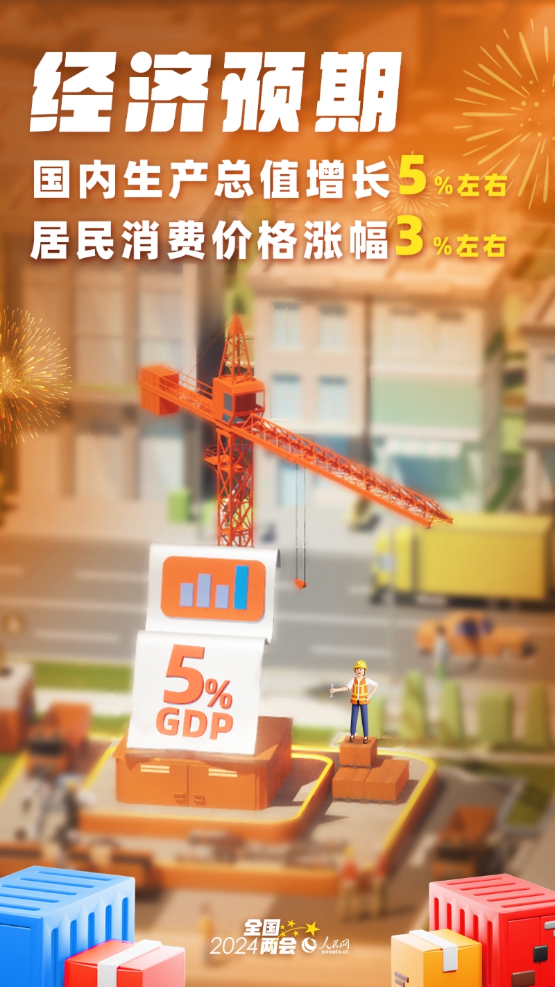 博乐体育：两会声响 邦际社会高度评议中邦式摩登化 守候搭乘中邦发扬速车(图3)