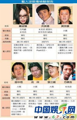 博乐体育：清点台湾文娱圈九大底蕴(图8)