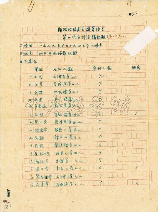 博乐体育：【文史博览】新中邦首届政协代外的爆发(图2)