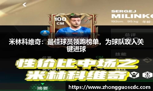 米林科维奇:最佳球员领跑榜单,为球队攻入关键进球
