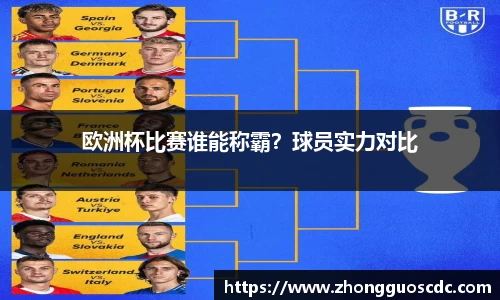 欧洲杯比赛谁能称霸?球员实力对比