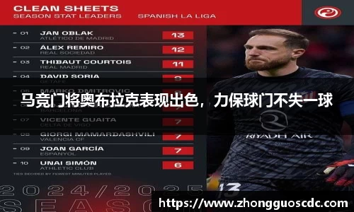马竞门将奥布拉克表现出色,力保球门不失一球