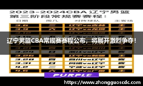 辽宁男篮CBA常规赛赛程公布,将展开激烈争夺!