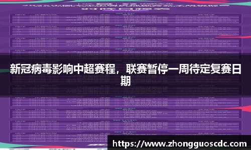 新冠病毒影响中超赛程，联赛暂停一周待定复赛日期