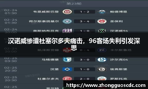汉诺威惨遭杜塞尔多夫痛击,96客场失利引发深思