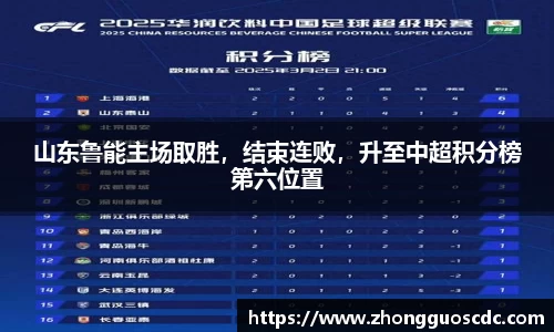 山东鲁能主场取胜，结束连败，升至中超积分榜第六位置