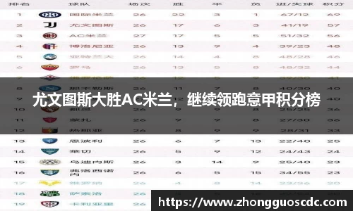 尤文图斯大胜AC米兰，继续领跑意甲积分榜