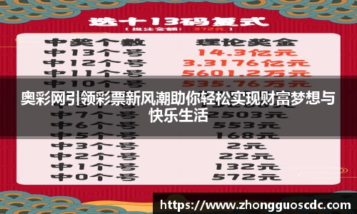 奥彩网引领彩票新风潮助你轻松实现财富梦想与快乐生活