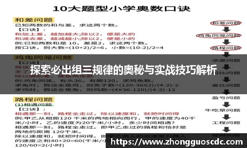 探索必出组三规律的奥秘与实战技巧解析
