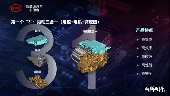 e平台技术助力 比亚迪S2打造超值性价比(图2)